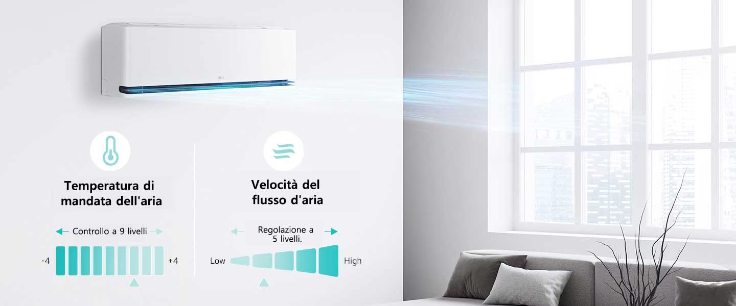 offerta climatizzatori LG INVERTER Torino asti cuneo biella novara vercelli offerta climatizzatori LG Torino Milano asti cuneo biella novara vercelli